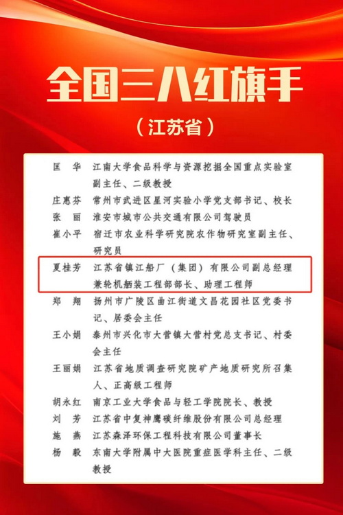 全國(guó)三八紅旗手-1-壓縮.jpg